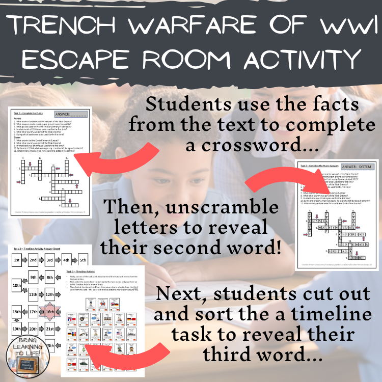 Trench Warfare in the First World War Escape Room | Social Studies Activity