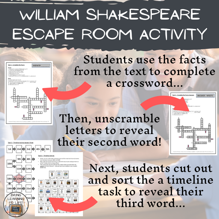 William Shakespeare Escape Room | Social Studies & History Activity