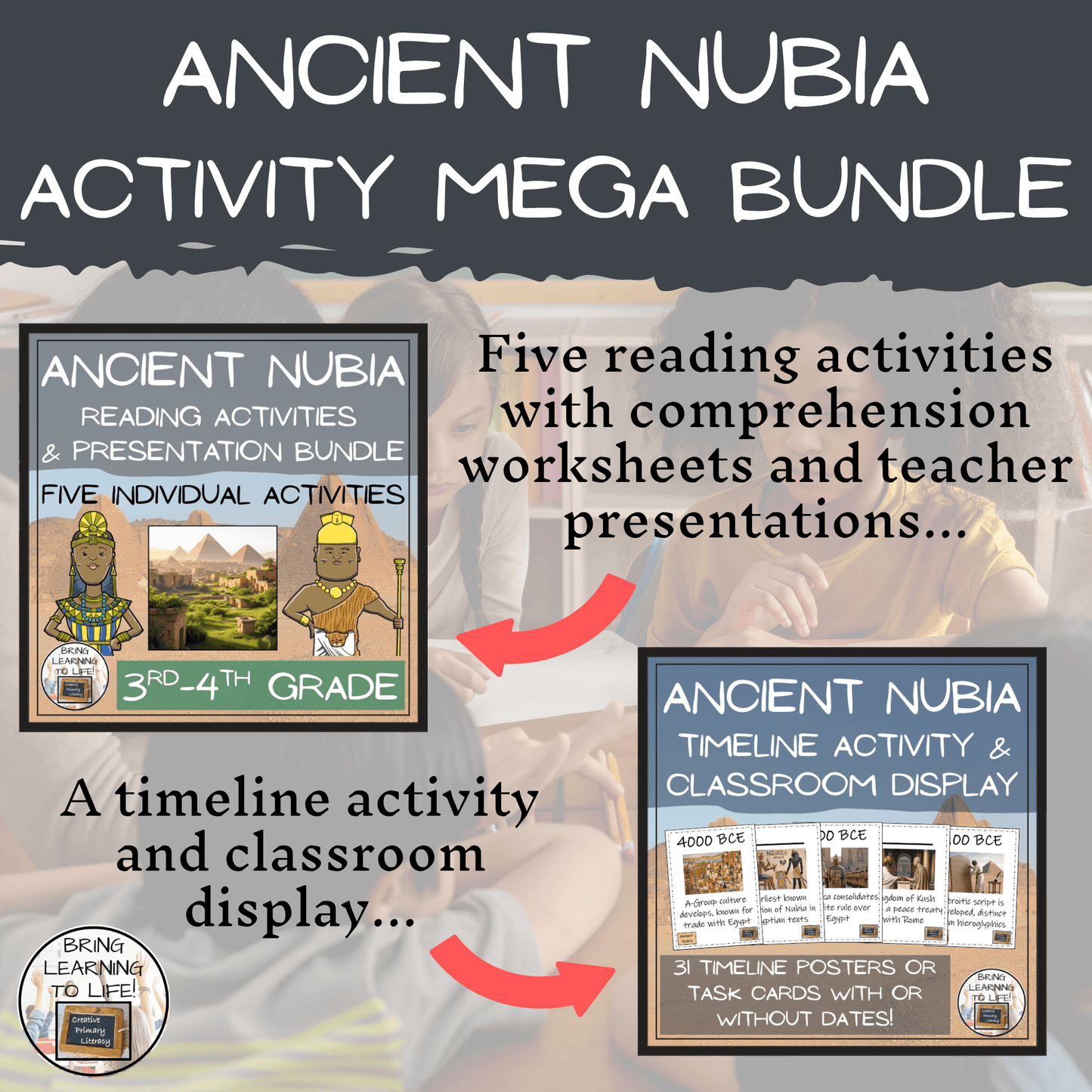 Ancient Nubia Social Studies Mega Bundle of Activities | 3rd-4th Grade