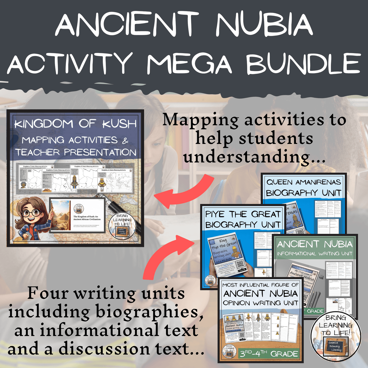 Ancient Nubia Social Studies Mega Bundle of Activities | 3rd-4th Grade
