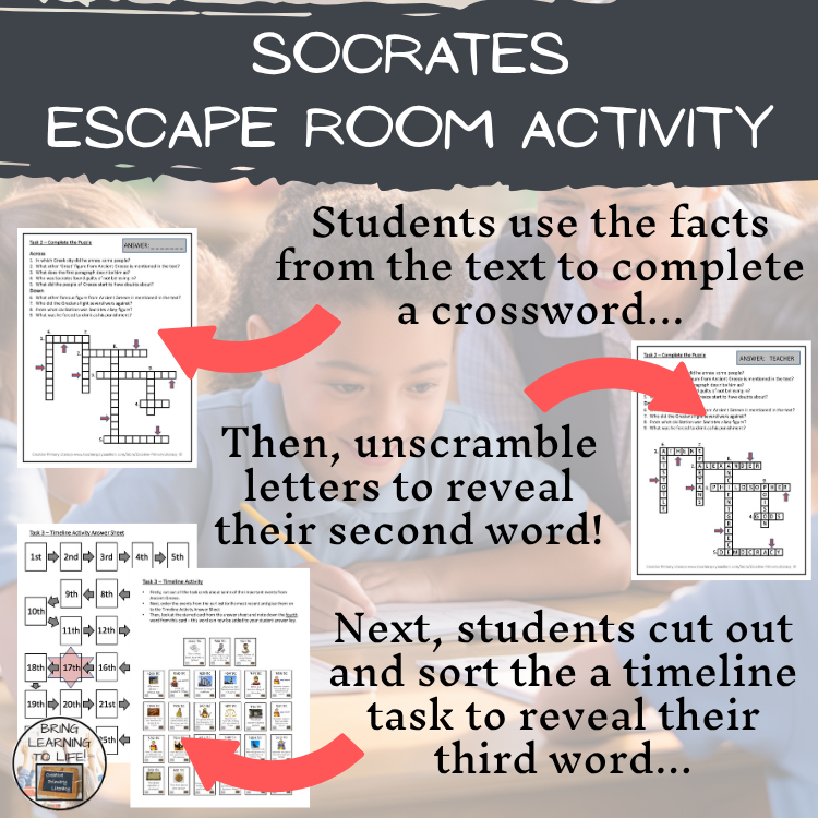 Socrates Escape Room | Social Studies & Ancient History Activity
