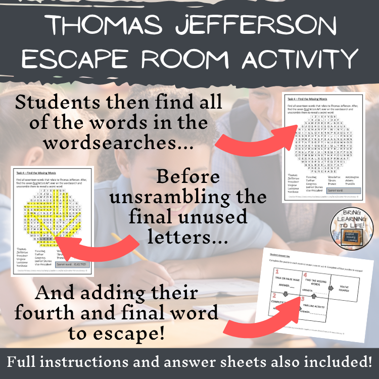 Thomas Jefferson Escape Room | Social Studies & History Activity