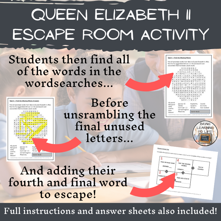 Queen Elizabeth II Escape Room | Social Studies & History Activity