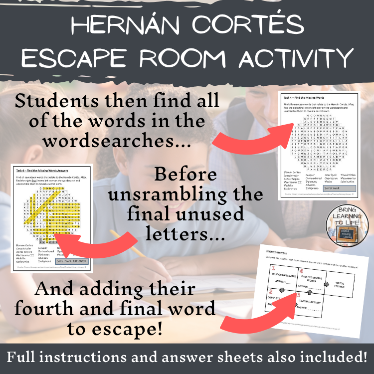 Hernán Cortés Escape Room | Social Studies & History Activity