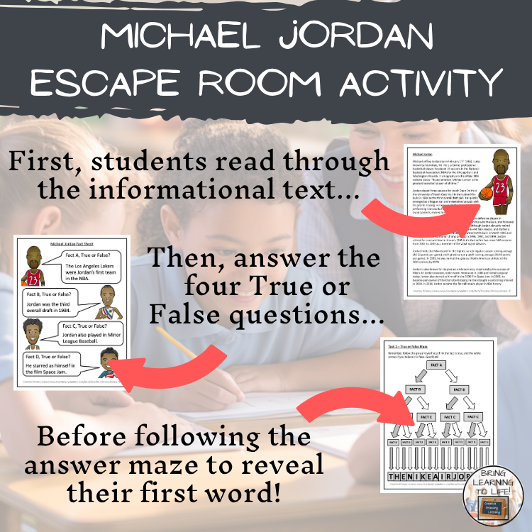 Michael Jordan Escape Room | Social Studies & Sports Activity