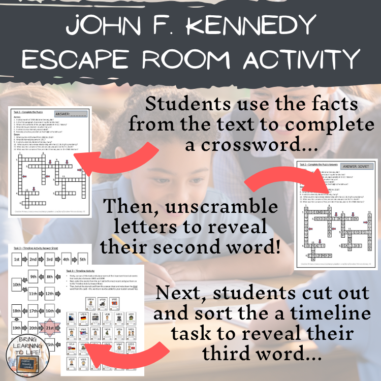John F. Kennedy Escape Room | Social Studies & History Activity