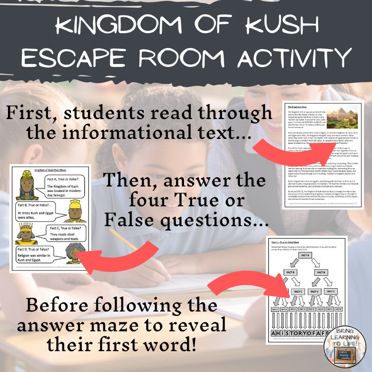 Kingdom of Kush Escape Room | Social Studies & Ancient History Activity