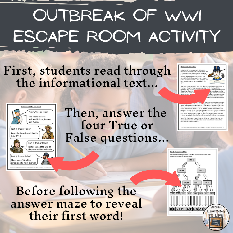 Outbreak of the First World War Escape Room | Social Studies & History Activity