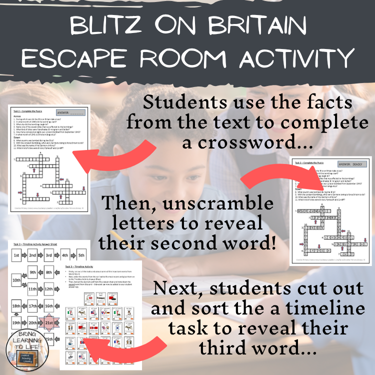 Blitz on Britain Escape Room | Social Studies & History Activity