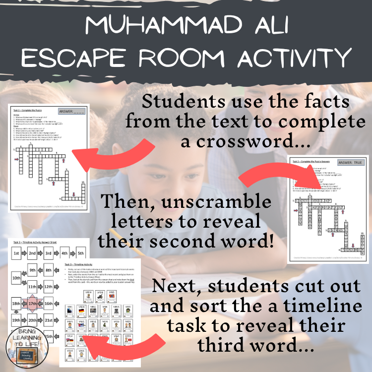 Muhammad Ali Escape Room | Social Studies & Sports Activity