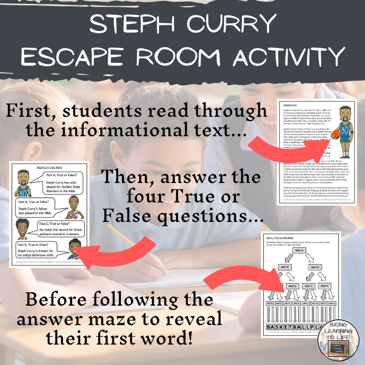 Steph Curry Escape Room | Social Studies & Sports Activity
