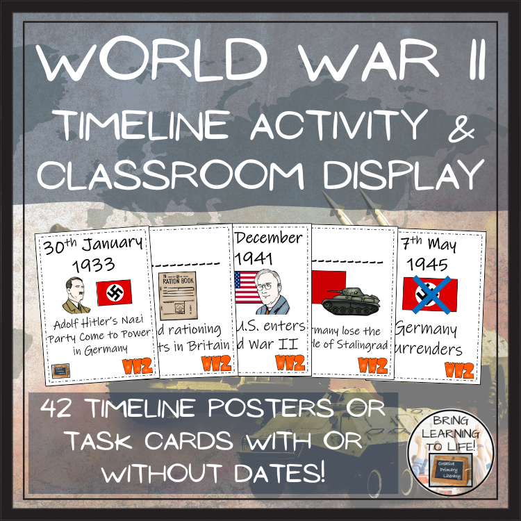 World War II Timeline Activity & Classroom Display