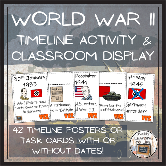 World War II Timeline Activity & Classroom Display