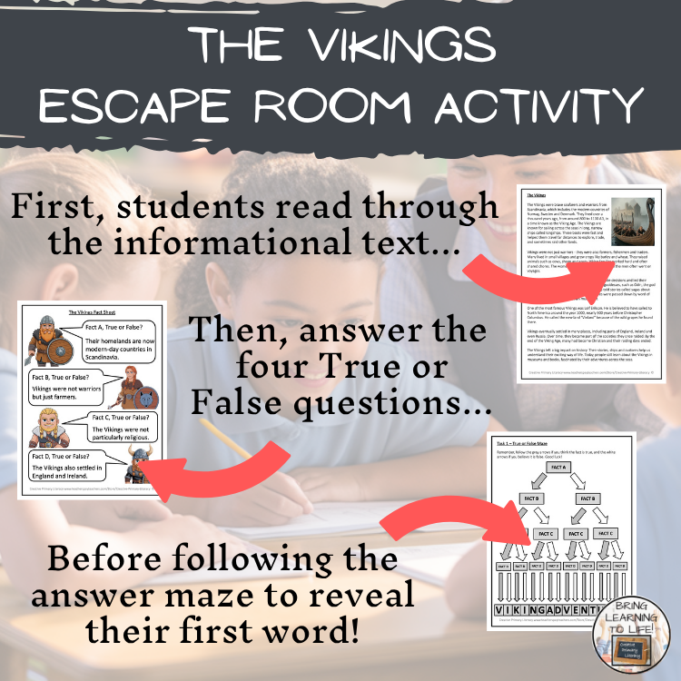 The Vikings Escape Room | Social Studies & Middle Ages History Activity