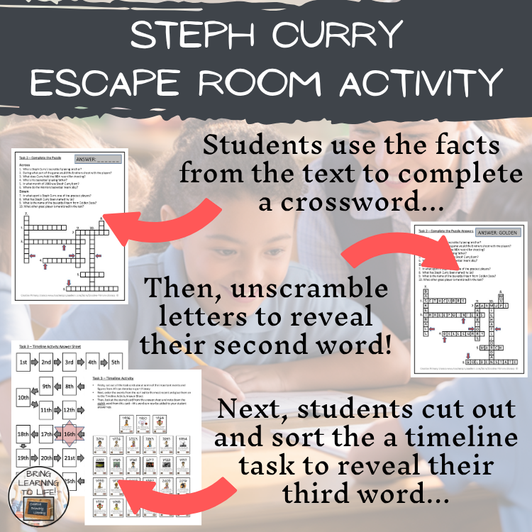 Steph Curry Escape Room | Social Studies & Sports Activity