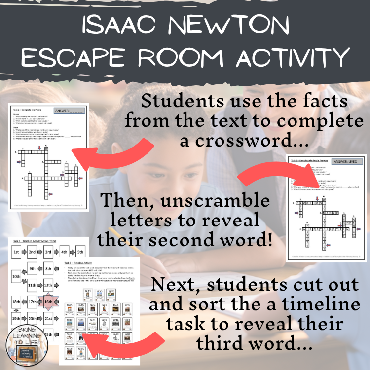 Isaac Newton Escape Room | Social Studies & History Activity