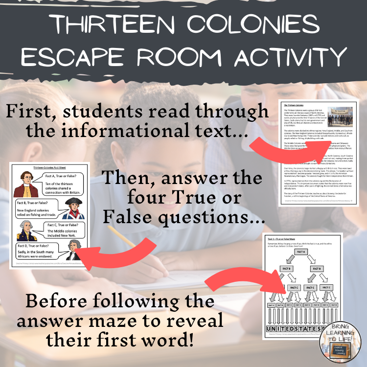 Thirteen Colonies Escape Room | Social Studies & History Activity