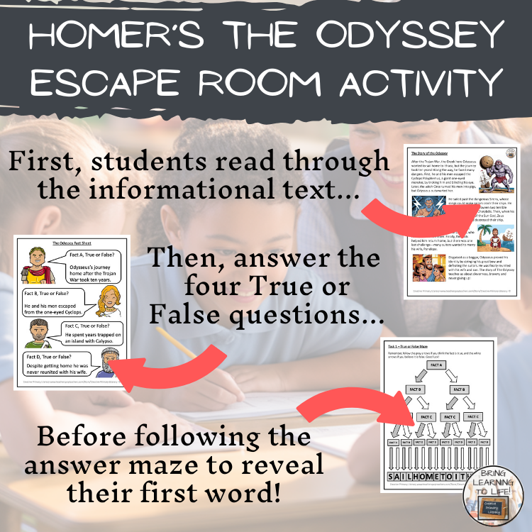 Homer’s The Odyssey Escape Room | Social Studies & Ancient History Activity