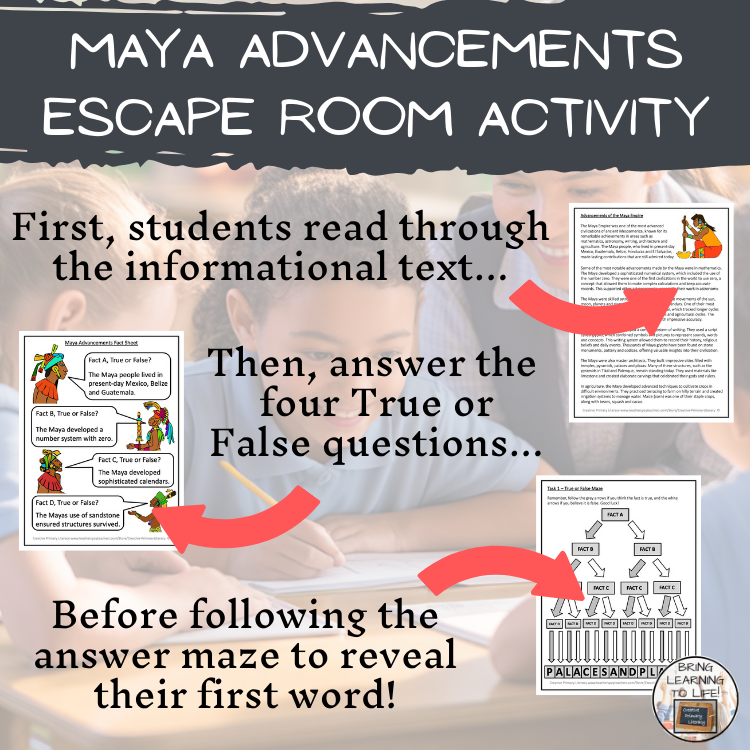 Advancements of the Maya Empire Escape Room | Social Studies & History Activity