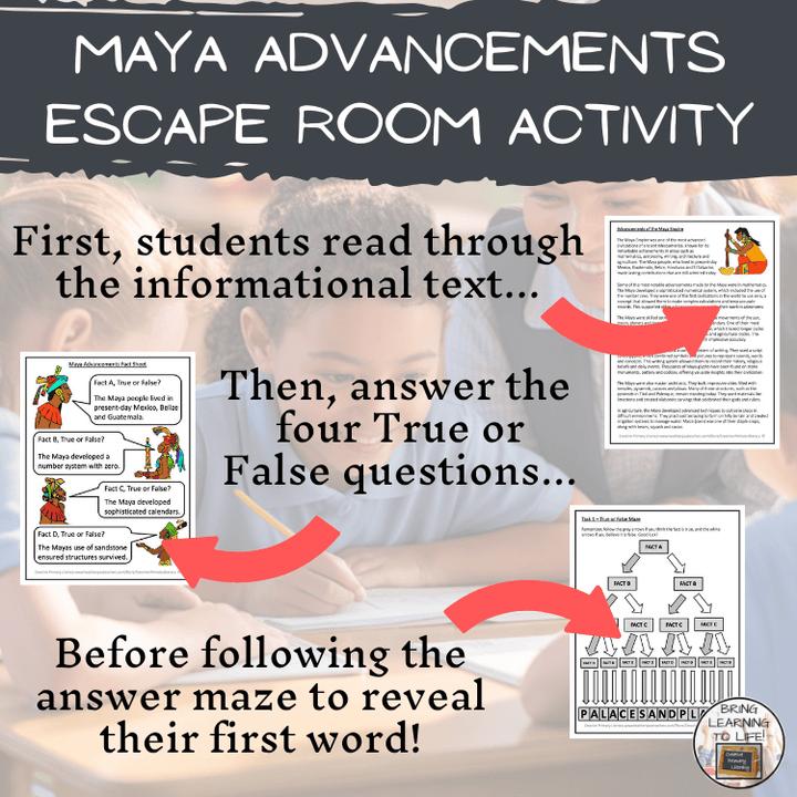 Maya Empire – Creative Primary Literacy