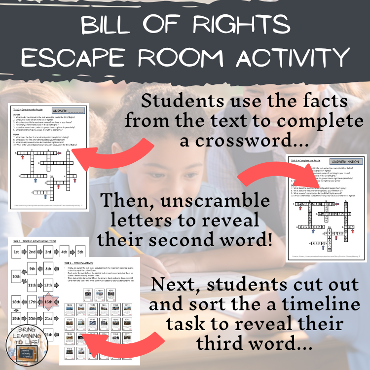 Bill of Rights Escape Room | Social Studies & History Activity