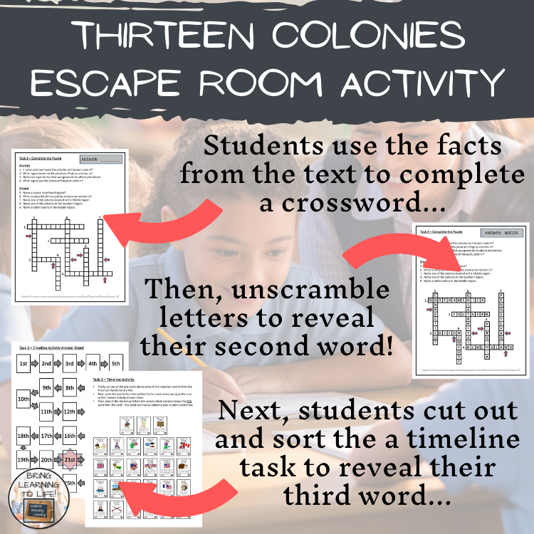 Thirteen Colonies Escape Room | Social Studies & History Activity