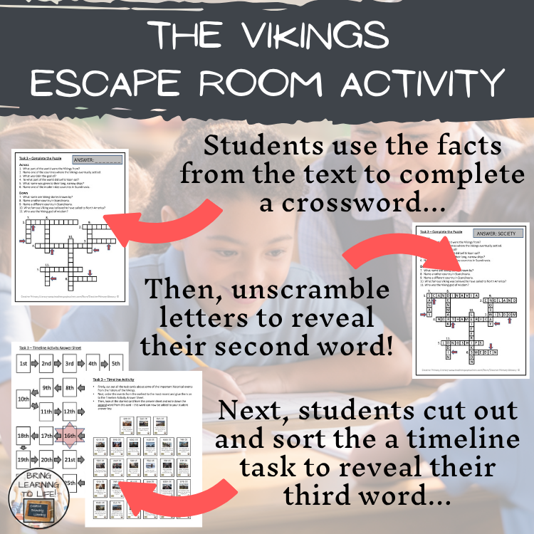 The Vikings Escape Room | Social Studies & Middle Ages History Activity