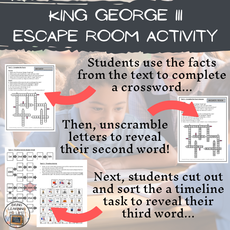 King George III Escape Room | Social Studies & History Activity