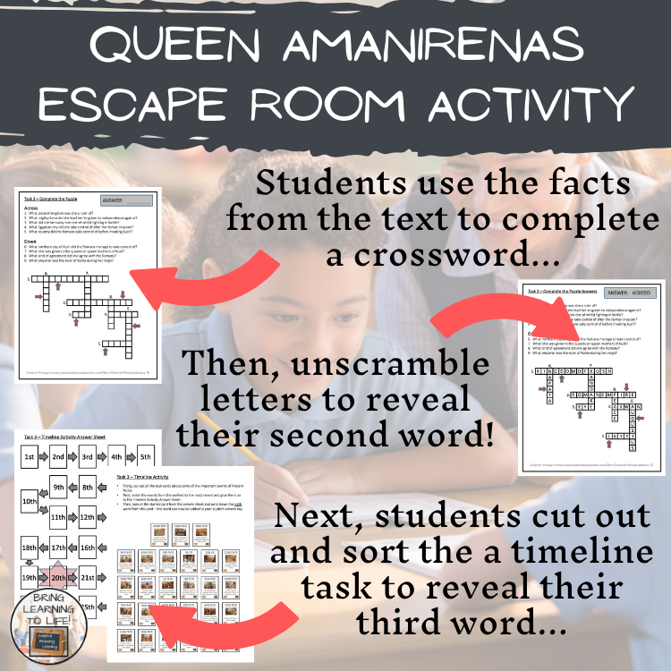 Queen Amanirenas Escape Room | Social Studies & Ancient History Activity