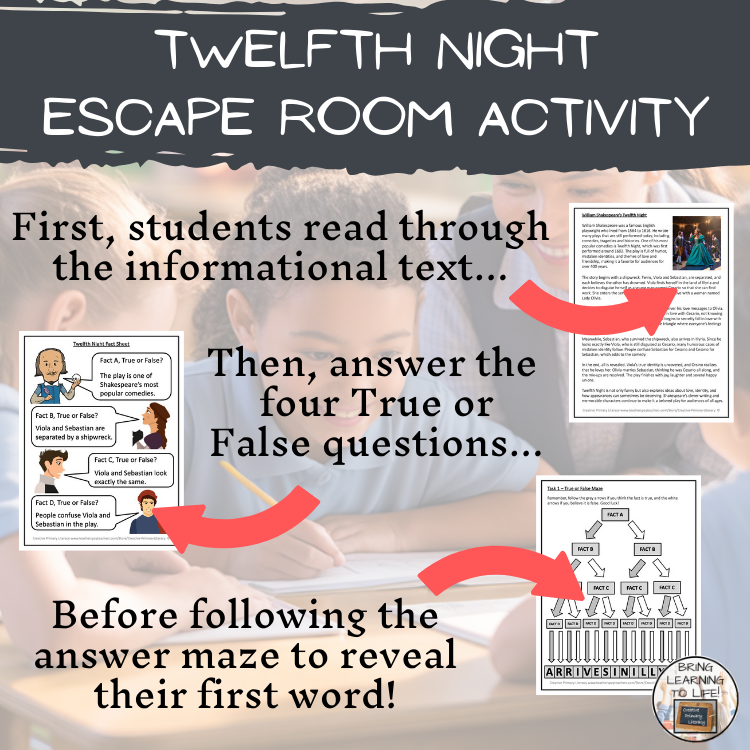 Twelfth Night Escape Room | Social Studies & History Activity