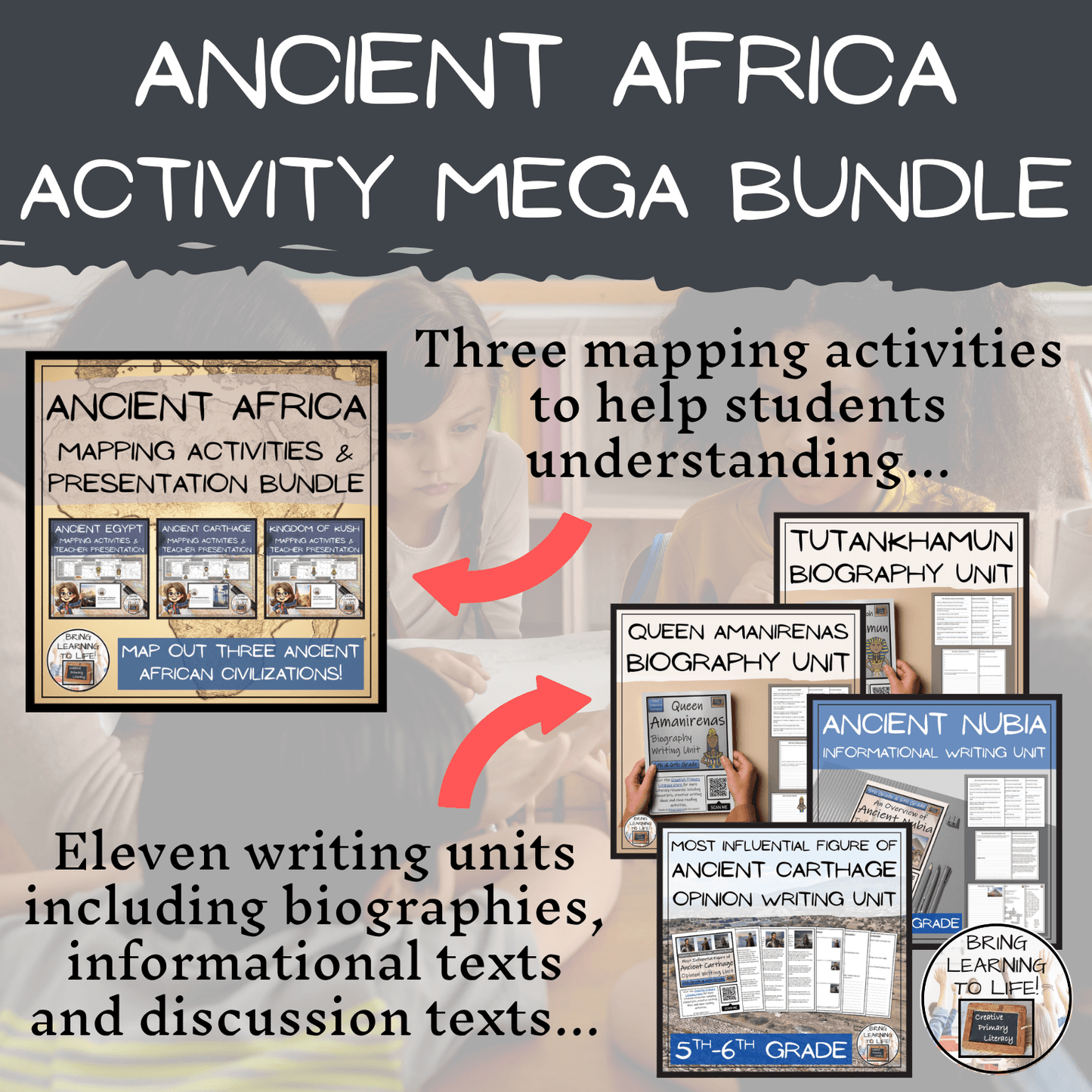 Ancient Africa Social Studies Mega Bundle | 5th & 6th Grade