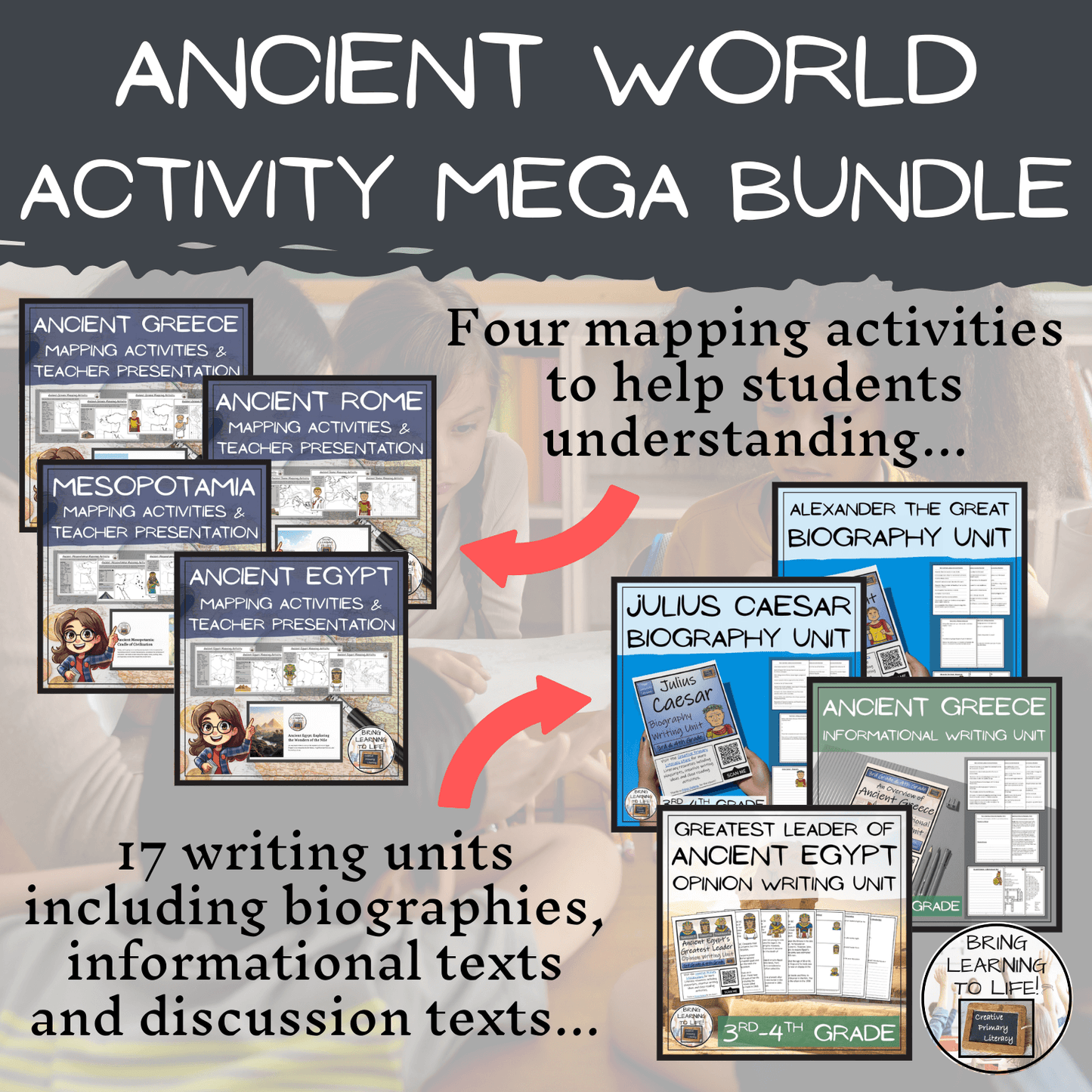 Ancient History Social Studies Mega Bundle Volume 1 | 3rd-4th Grade