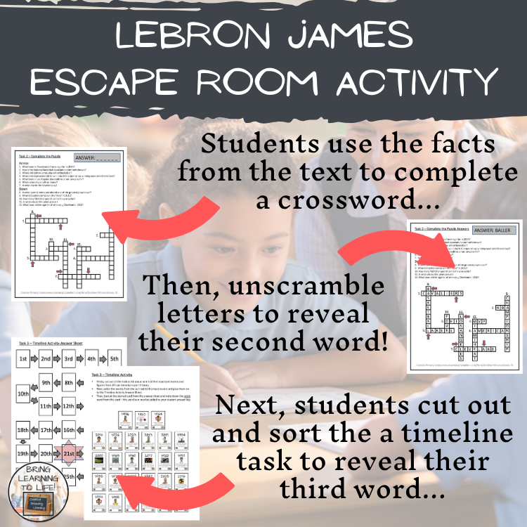 LeBron James Escape Room | Social Studies & Sports Activity