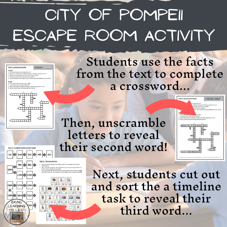 Pompeii Escape Room | Social Studies & Ancient History Activity