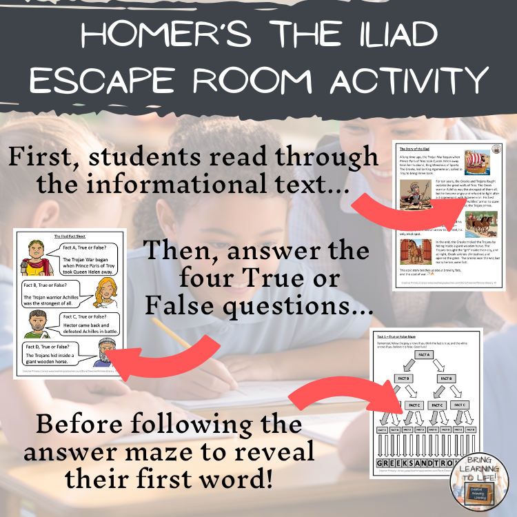 Homer’s The Iliad Escape Room | Social Studies & Ancient History Activity