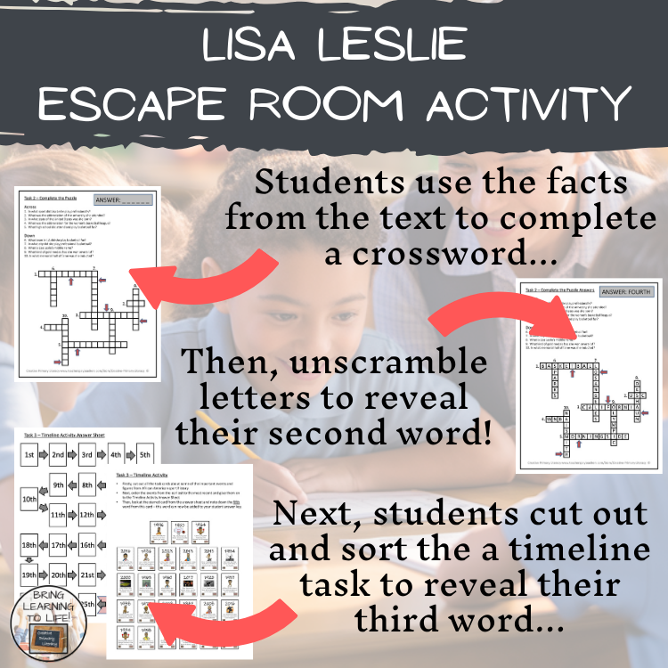 Lisa Leslie Escape Room Activity