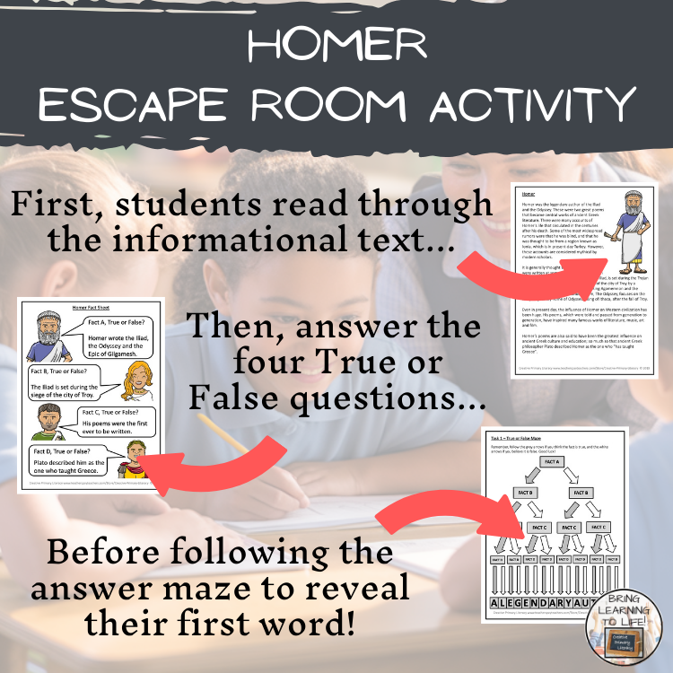 Homer of Ancient Greece Escape Room | Social Studies & Ancient History Activity
