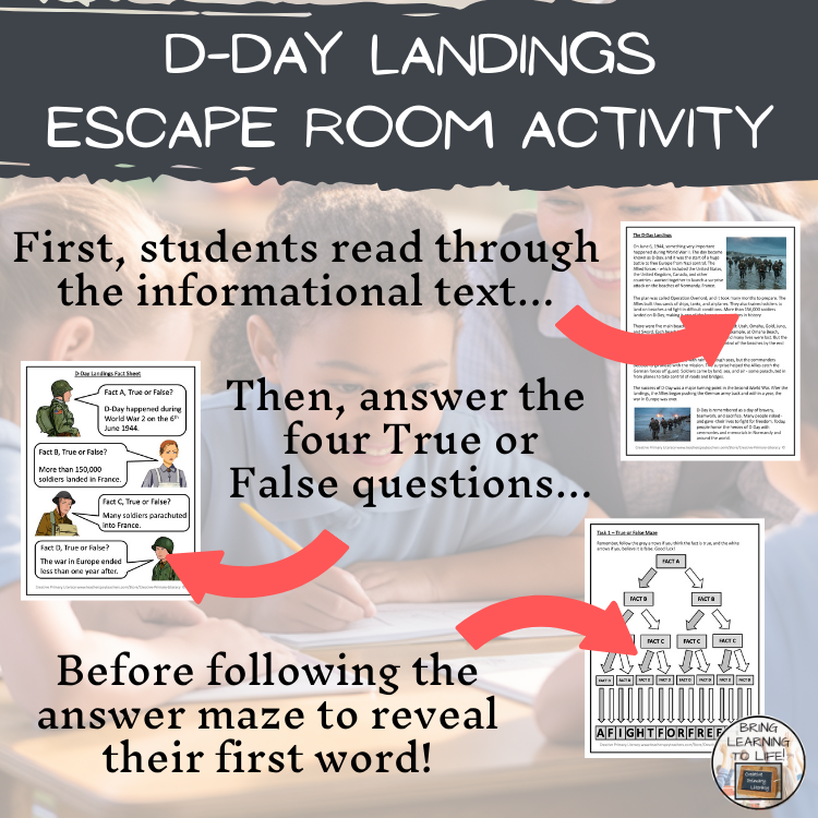 D-Day Landings Escape Room | Social Studies & History Activity