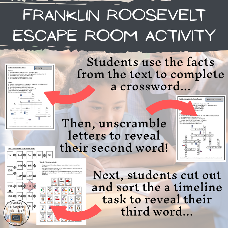 Franklin Roosevelt Escape Room | Social Studies & History Activity