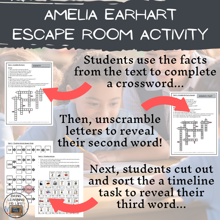 Amelia Earhart Escape Room | Social Studies & History Activity