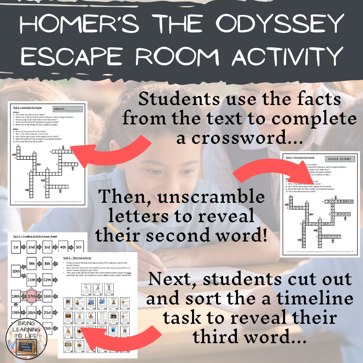 Homer’s The Odyssey Escape Room | Social Studies & Ancient History Activity