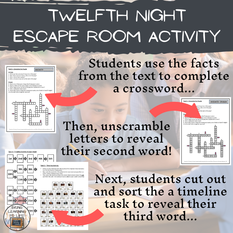 Twelfth Night Escape Room | Social Studies & History Activity