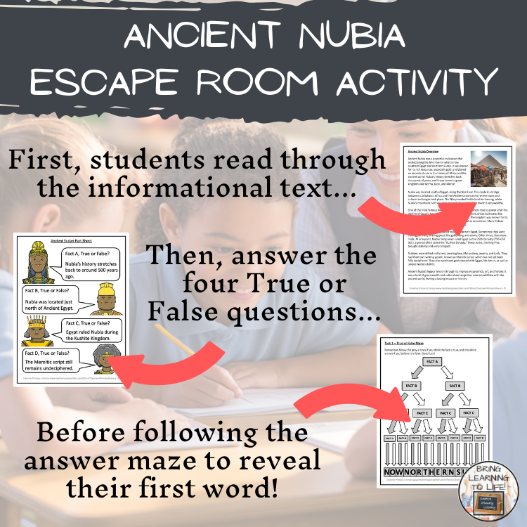 Ancient Nubia Escape Room | Social Studies & Ancient History Activity