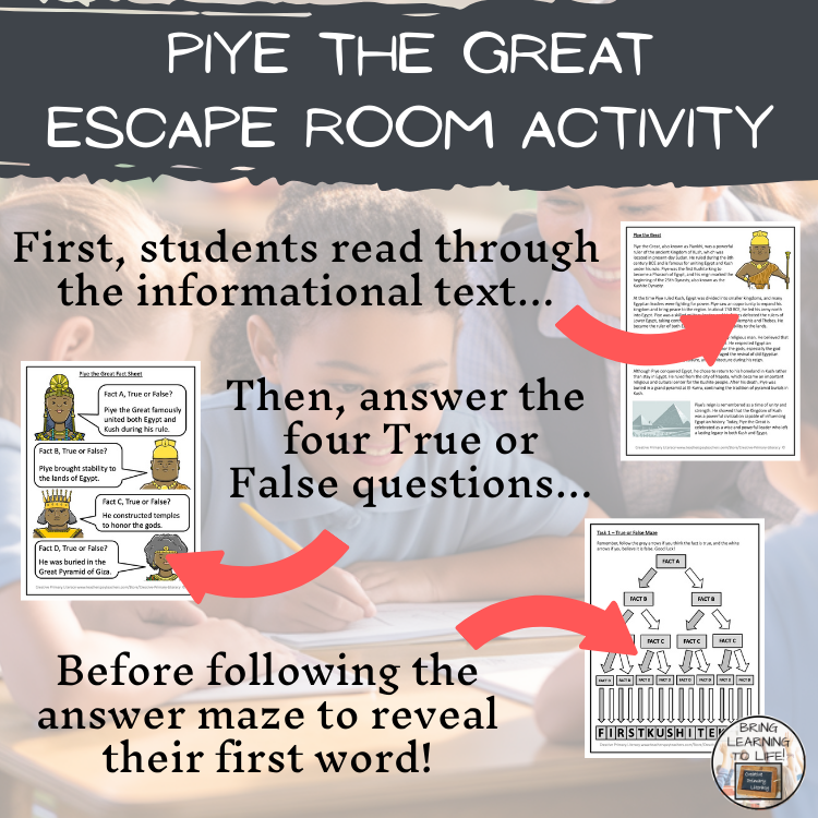 Piye the Great Escape Room | Social Studies & Ancient History Activity