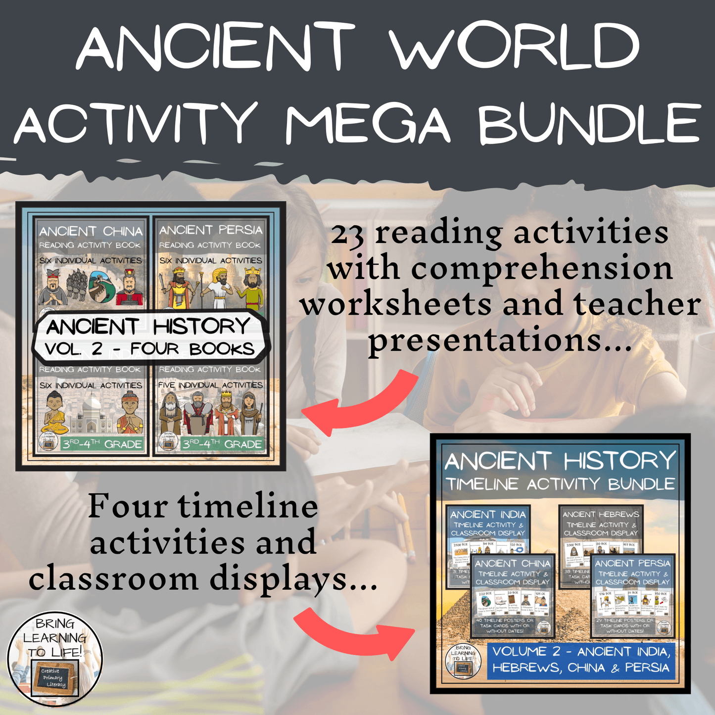 Ancient History Social Studies Mega Bundle Volume 2 | 3rd-4th Grade