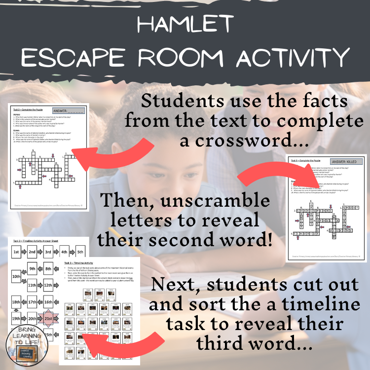 Hamlet Escape Room | Social Studies & History Activity