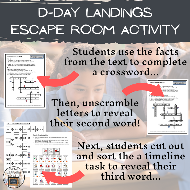 D-Day Landings Escape Room | Social Studies & History Activity