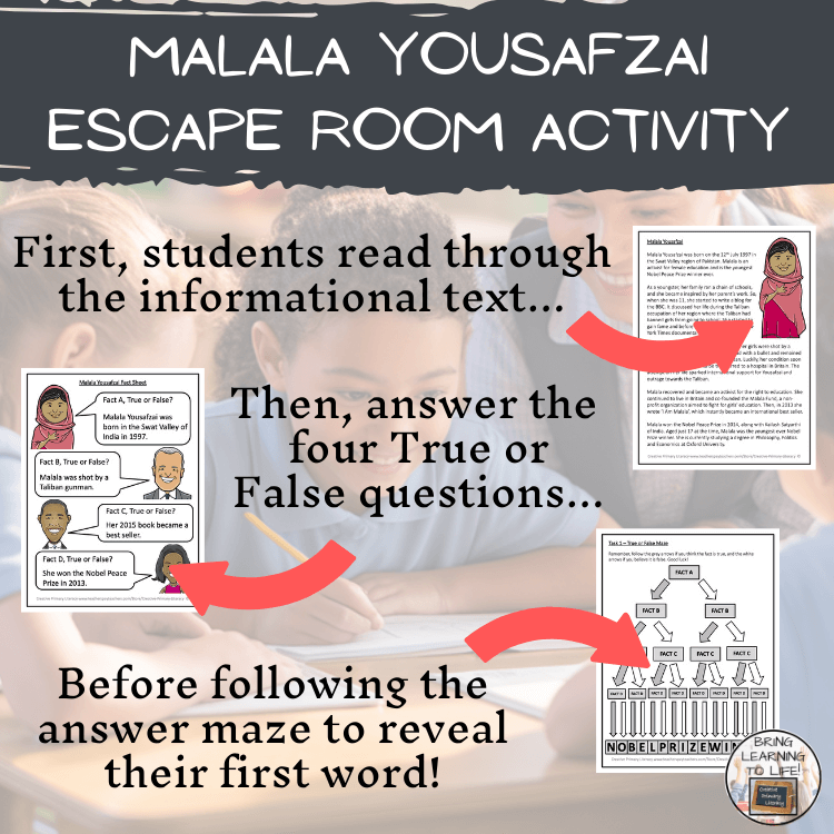 Malala Yousafzai Escape Room | Social Studies & History Activity - students engage in reading and answering questions.