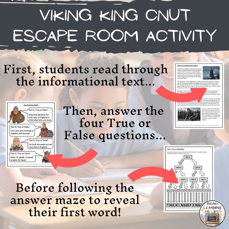 King Cnut the Viking King Escape Room | Social Studies & History Activity