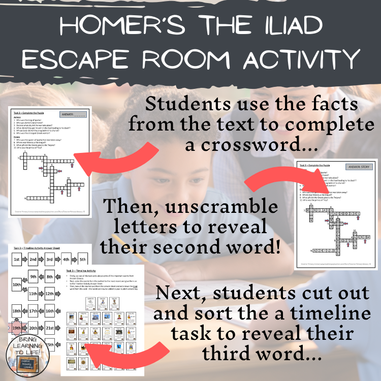 Homer’s The Iliad Escape Room | Social Studies & Ancient History Activity